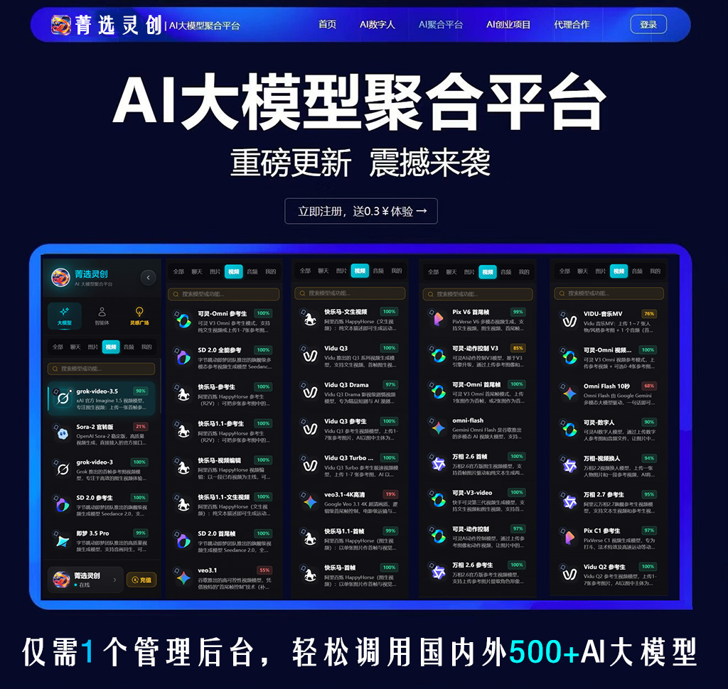 AIGC视频生成案例